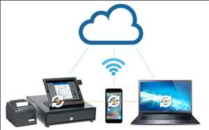 Cloud-POS