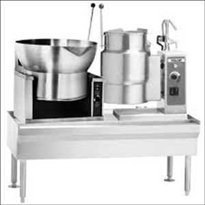 Global-Commercial-Kettles-and-Braising-Pans-Market