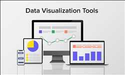 Global Aplicaciones de visualización de datos Mercado