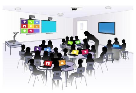 Globaler EdTech- und Smart-Classroom-Markt