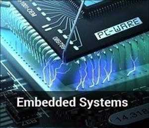 Global-Embedded-Intelligent-Systems-Market