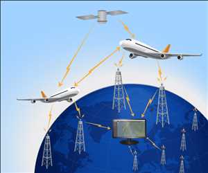 Global-Flight-Tracking-Systems-Market