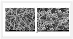 Nanofaser für die Filtration