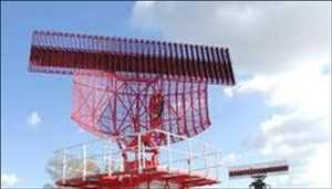 Global-Primary-Surveillance-Radar-Market