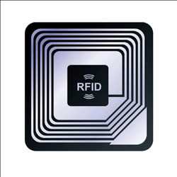 Global RFID Mercado