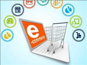 Globale Marktnachfrage für E-Commerce-Bewertungs- und Überprüfungstools