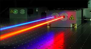 Global Mittlere Infrarot-Laser Markt-SWOT-Analyse