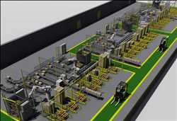 Global CAD 3D para fabricación Mercado