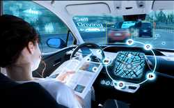 Global Tecnología de coches autónoma Mercado