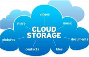 Global-Cloud-Storage-Service-Market