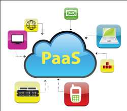 Global Plataforma como servicio (PaaS) Mercado