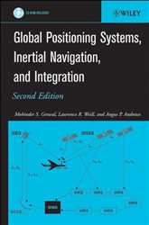 Global Sistema de posicionamiento o sistema de navegación inercial Mercado