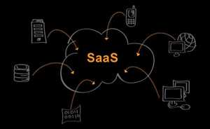 Global-SaaS-Based-Billing-Software-Market