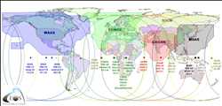 Global Sistema de aumento GNSS basado en satélites Mercado
