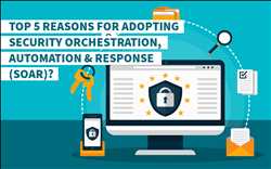 Global-Security-Orchestration-Automation-and-Response-Market