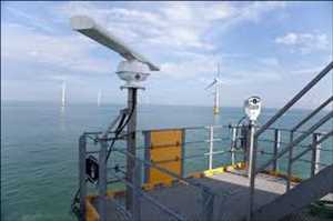 Überwachungssysteme für Windkraftanlagen Markt