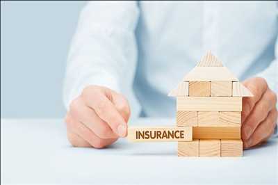Versicherungsmakler und -agenten Market
